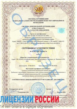 Образец сертификата соответствия Нижняя Салда Сертификат ISO 22000